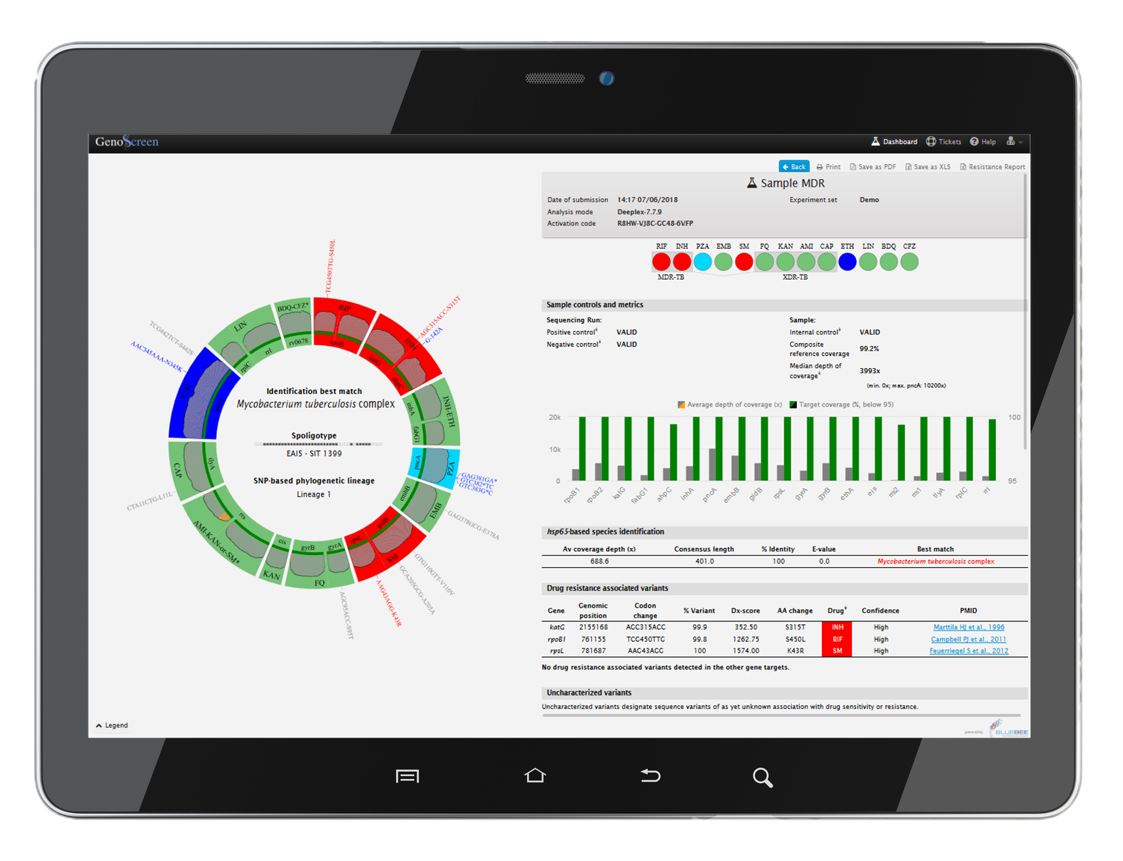 Deeplex Myc-TB screen